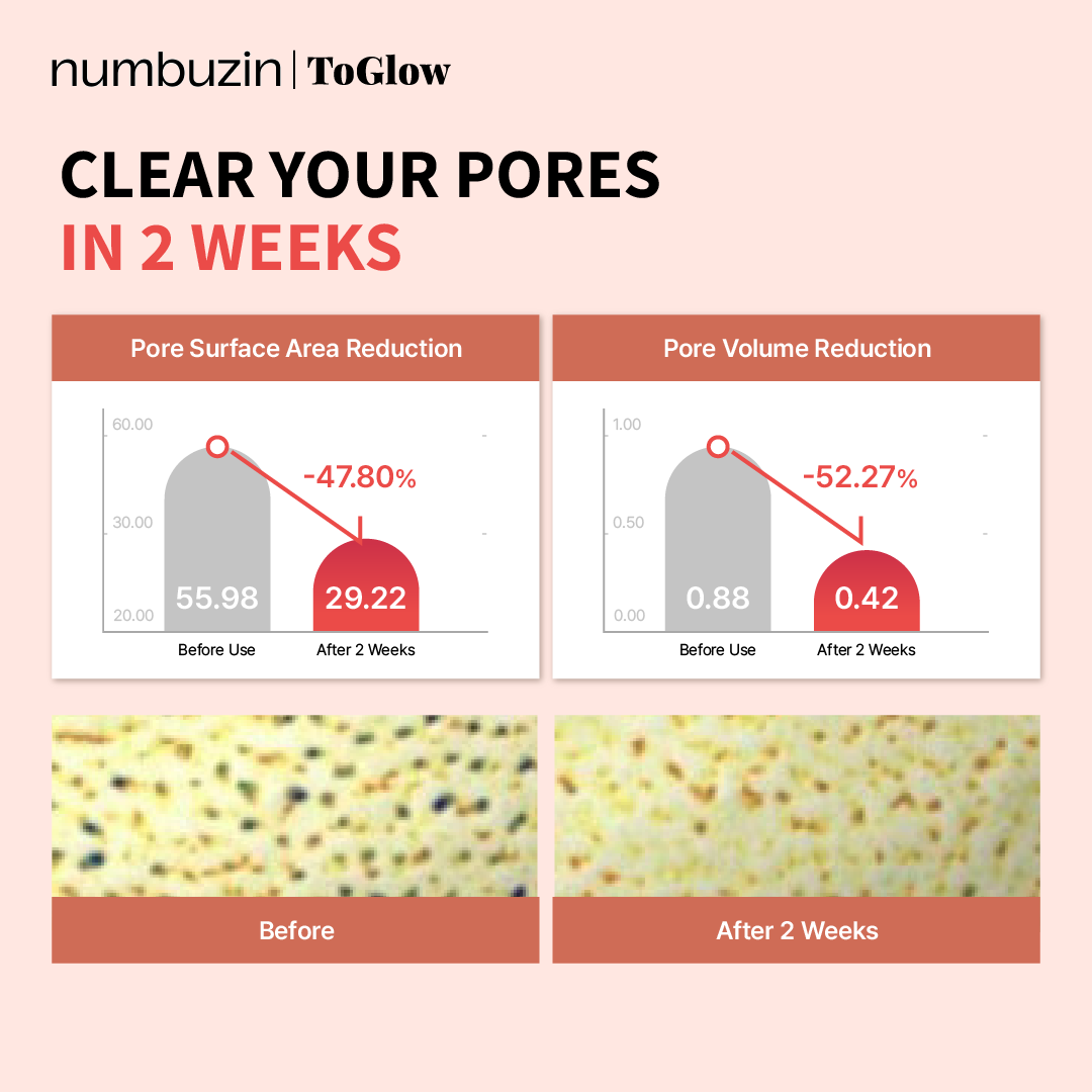 [numbuzin] No.4 Pore Zero Peeled Egg Toner Pad 70pcs | Exfoliating Pads for Smooth, Poreless Skin