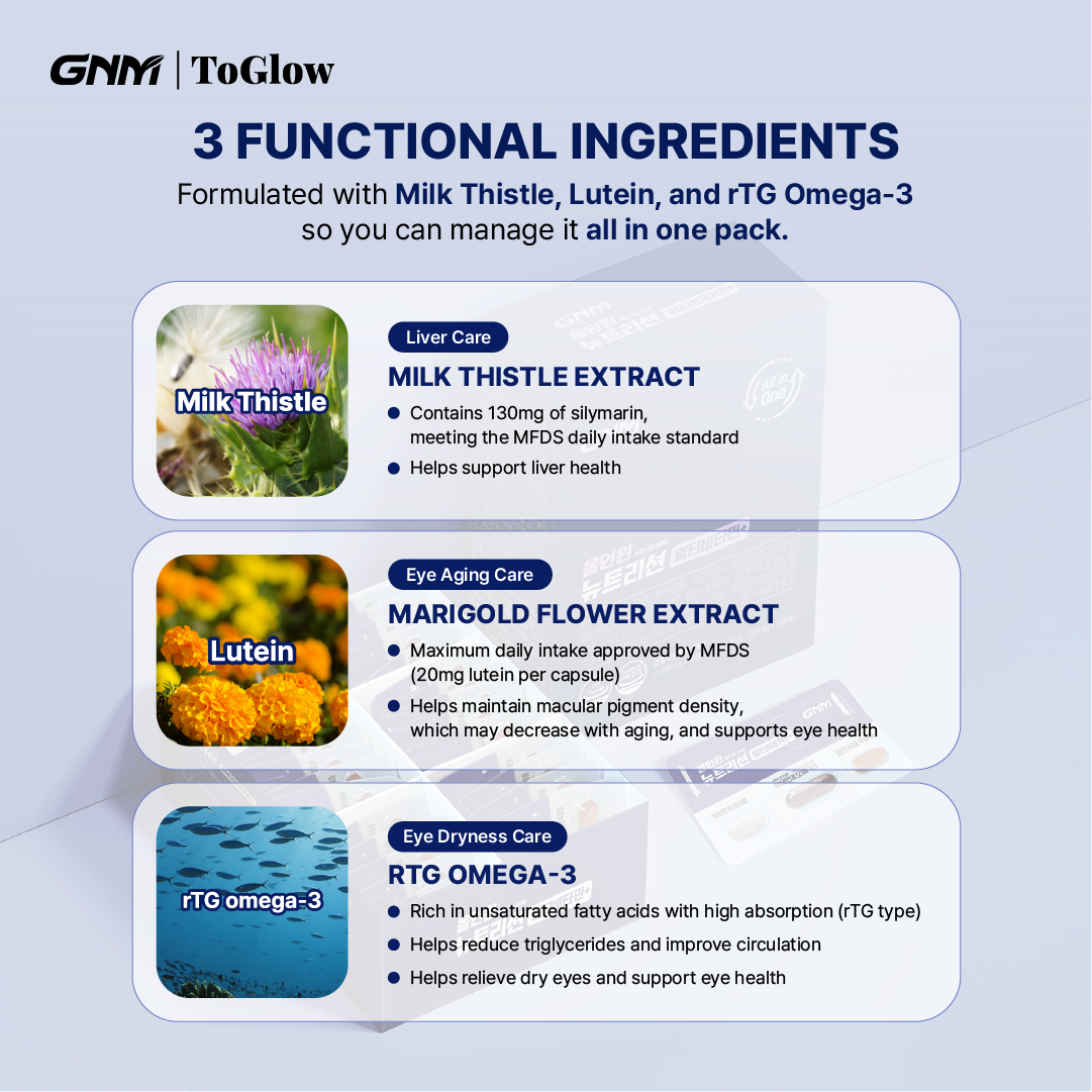 GNM All-in-One Nutrition Multipack Multivitamin | Daily Complete Nutrition for Energy & Immunity