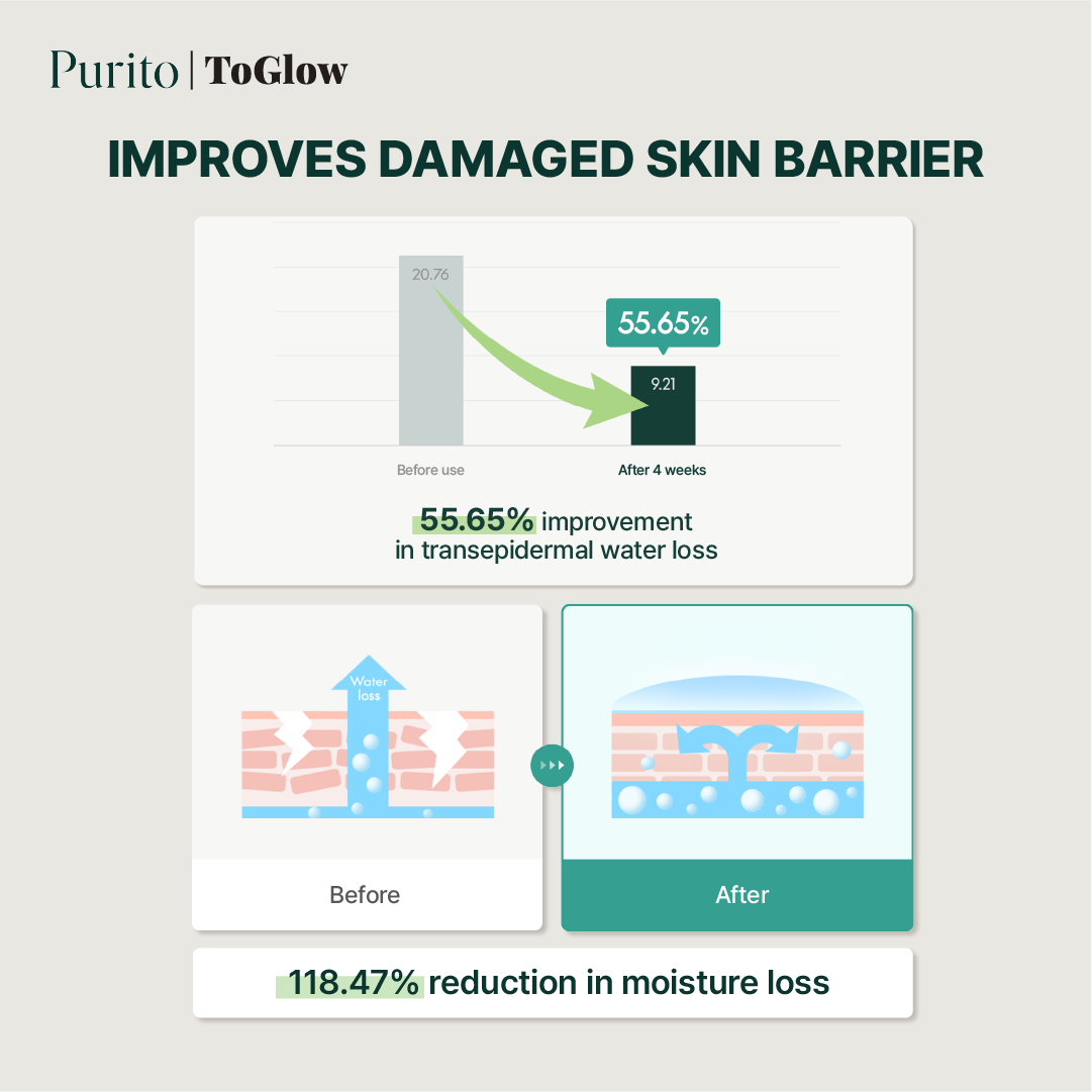 [Purito] Mighty Bamboo Panthenol Cream 100ml | Moisturizing Cream for Hydration & Skin Barrier Care