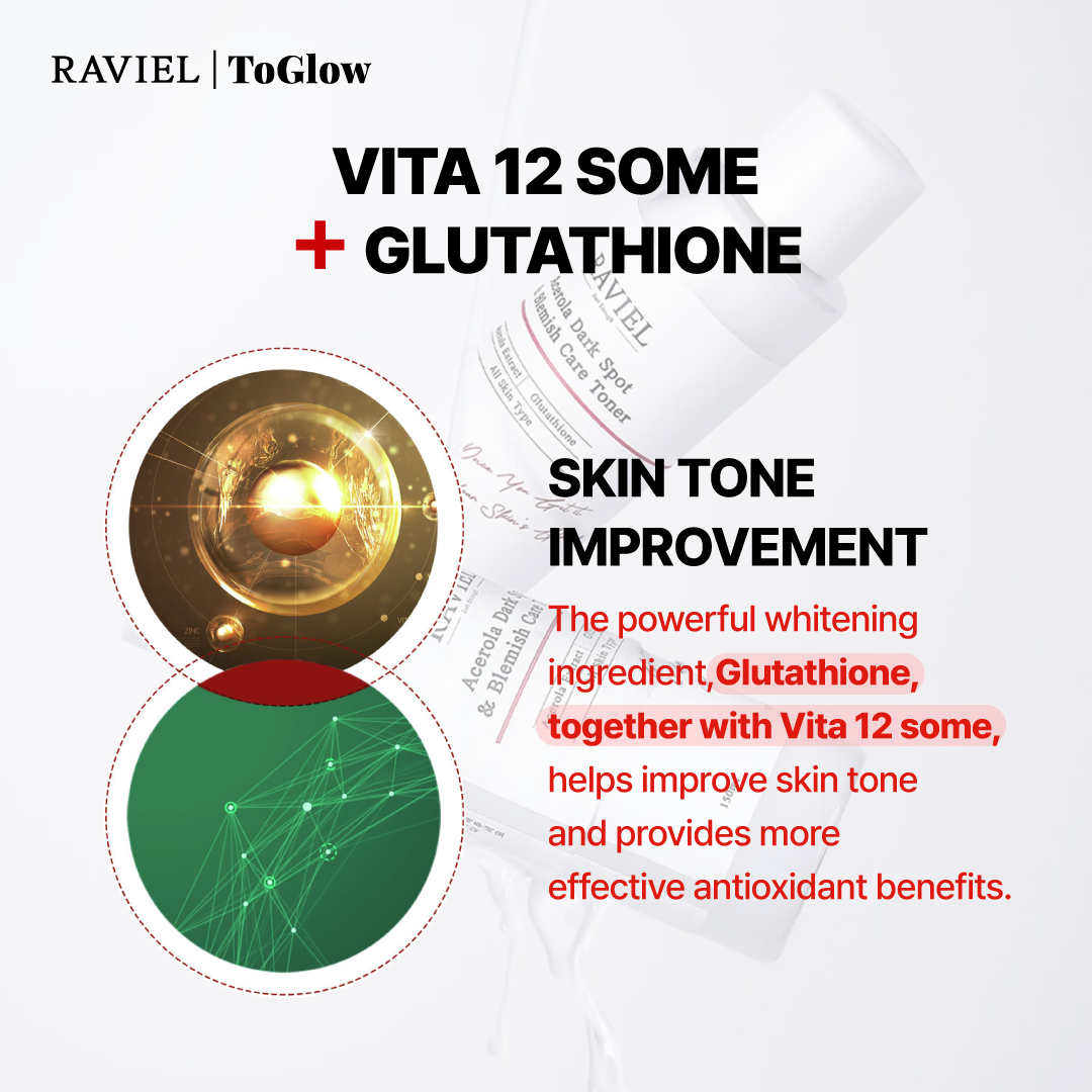 cindyrella glutathione Cindyrella Power Drip Glutathione Skin Whitening Injection 800000mg at ₹ 13500/box in Bengaluru