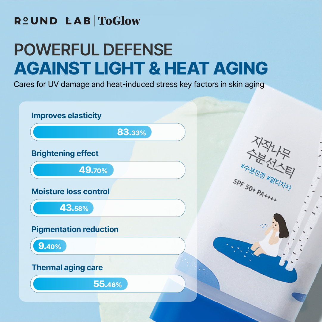 [ROUND LAB] Birch Juice Moisturizing Sun Stick 19g | Hydrating Sun Stick for Easy Daily Reapplication