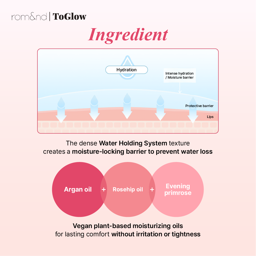 [rom&nd] Glasting Melting Balm | Melting Moisture, Dewy Lip Shine