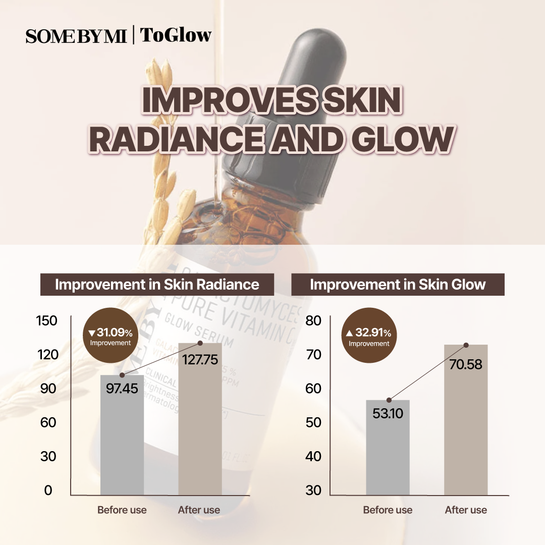 [SOME BY MI] Galactomyces Pure Vitamin C Glow Serum 30ml | Glow Serum for Bright & Youthful Skin