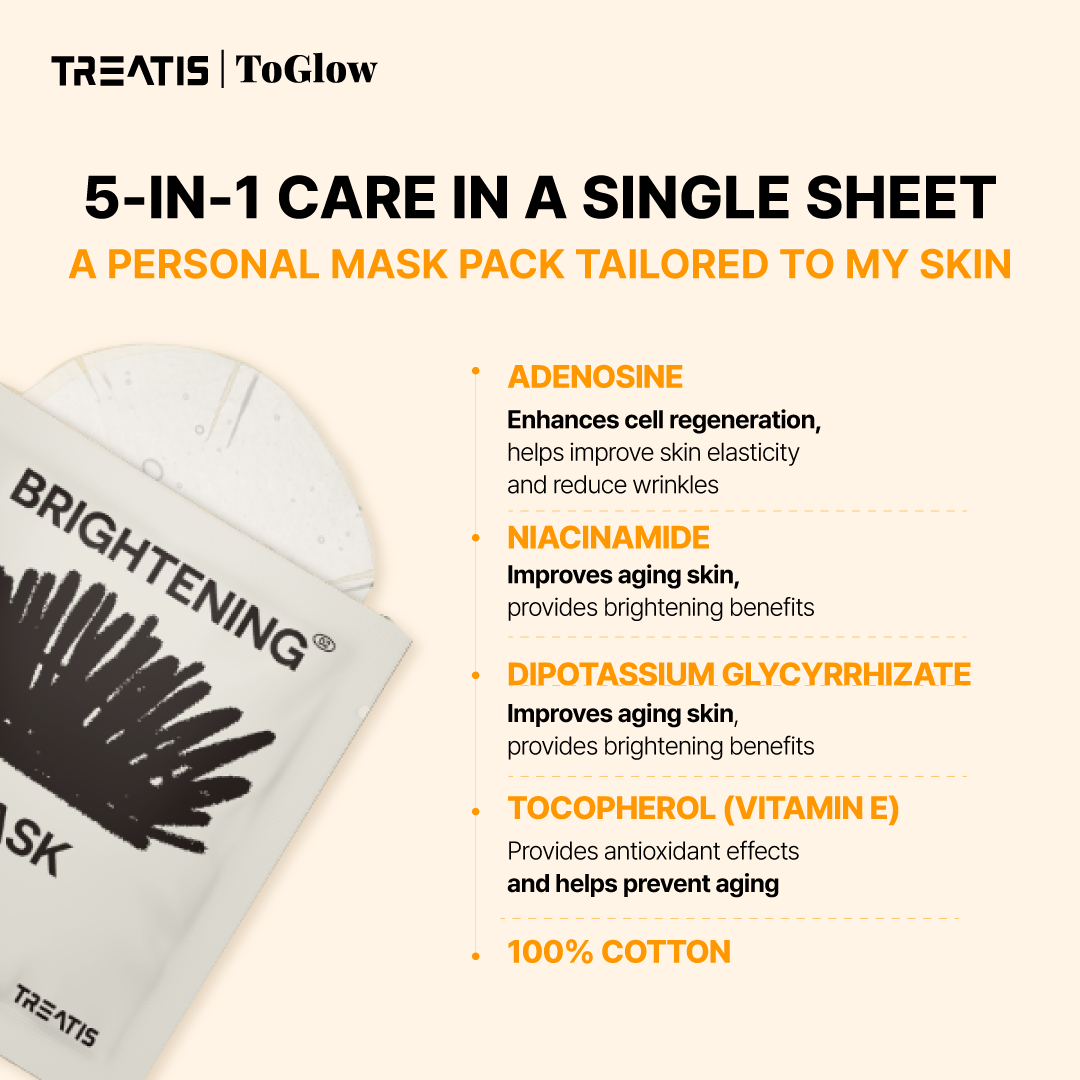 TREATIS Brightening Mask 10pcs | Erase Dullness, Reveal Radiance