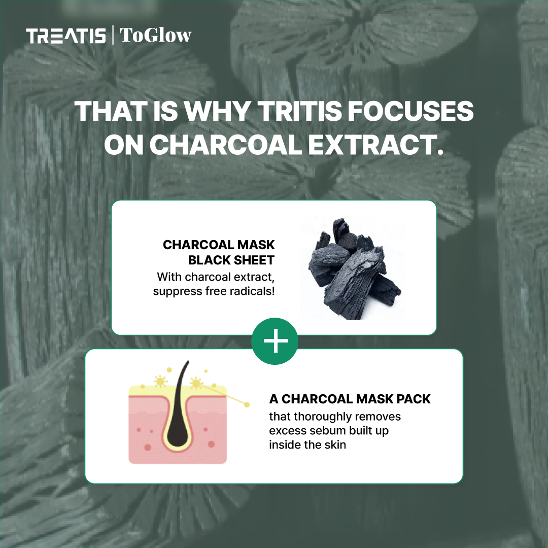 TREATIS Charcoal Mask 10pcs | Purify Pores, Control Oil