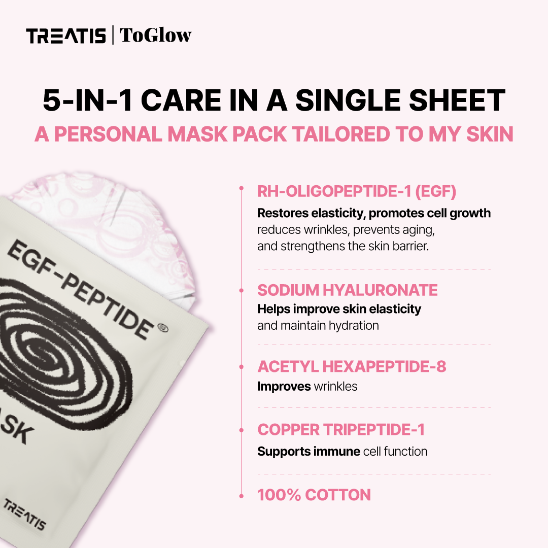 TREATIS EGF-Peptide Mask 10pcs | Reduce Wrinkles, Restore Firmness