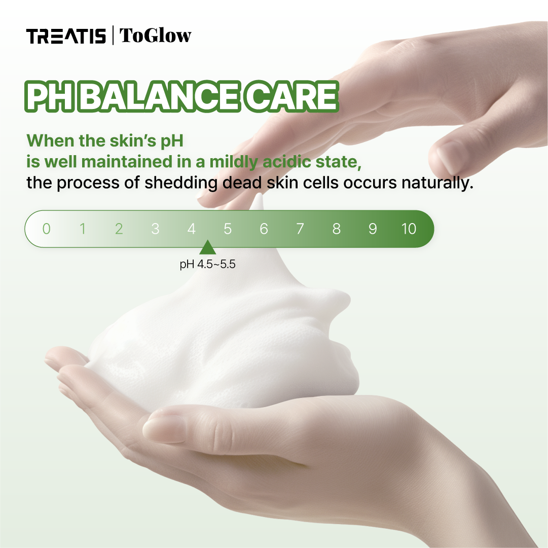 TREATIS Enzyme Powder Wash 80g | Exfoliate Gently, Brighten Skin Tone