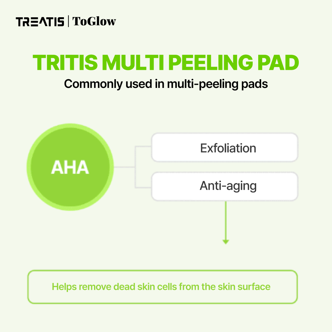 TREATIS Multy Peeling Pad 60pcs | Exfoliates & Reveals Radiance