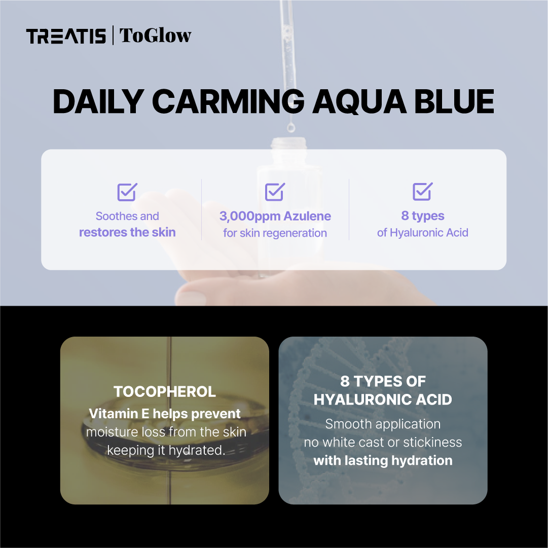 TREATIS Aqua Blue 150ml