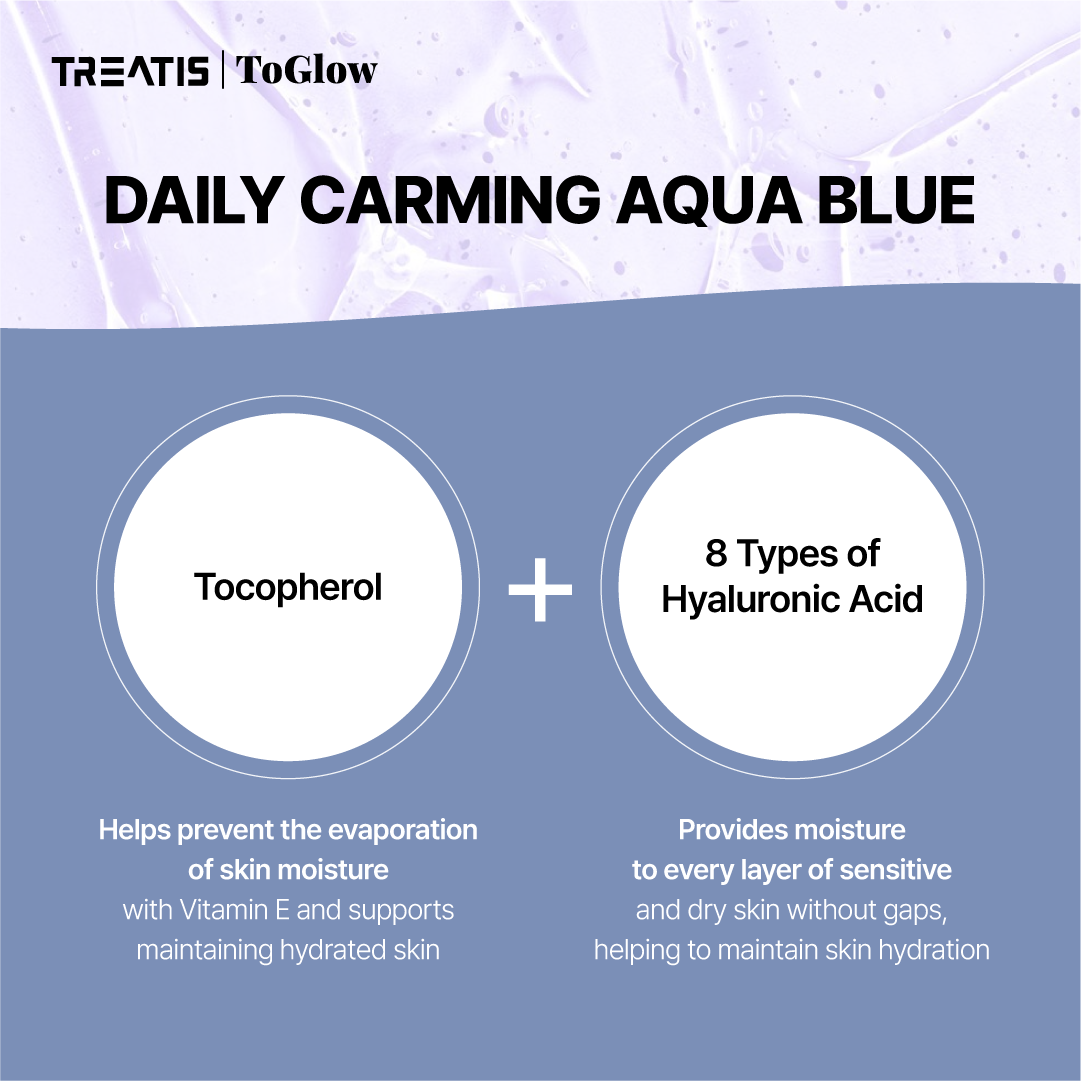 TREATIS Aqua Blue 150ml