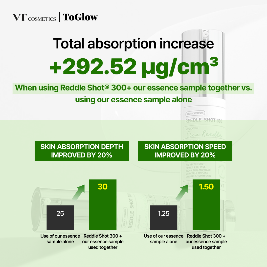 [VT] Reedle Shot 300 50ml | Advanced Booster for Textural Refinement
