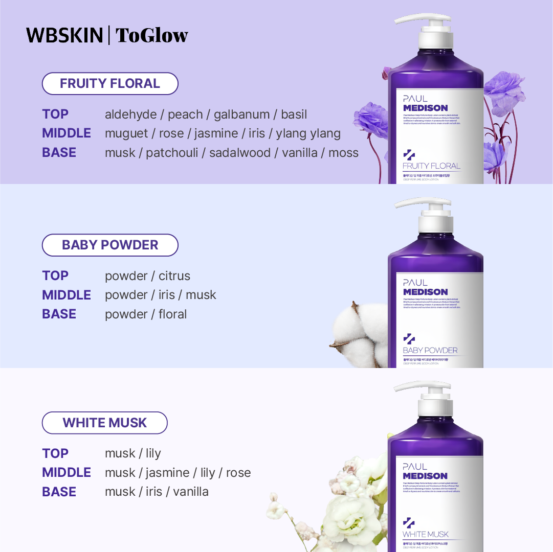 PAUL MEDISON Deep Perfume Body Lotion 1077ml | Perfumed Body Lotion with Elegant