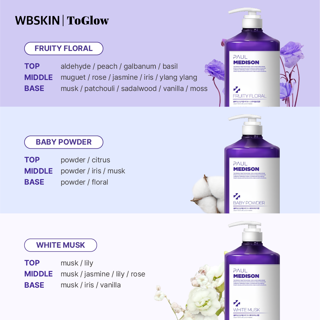 PAUL MEDISON Deep Perfume Body Wash 1077ml | Perfumed Body Wash