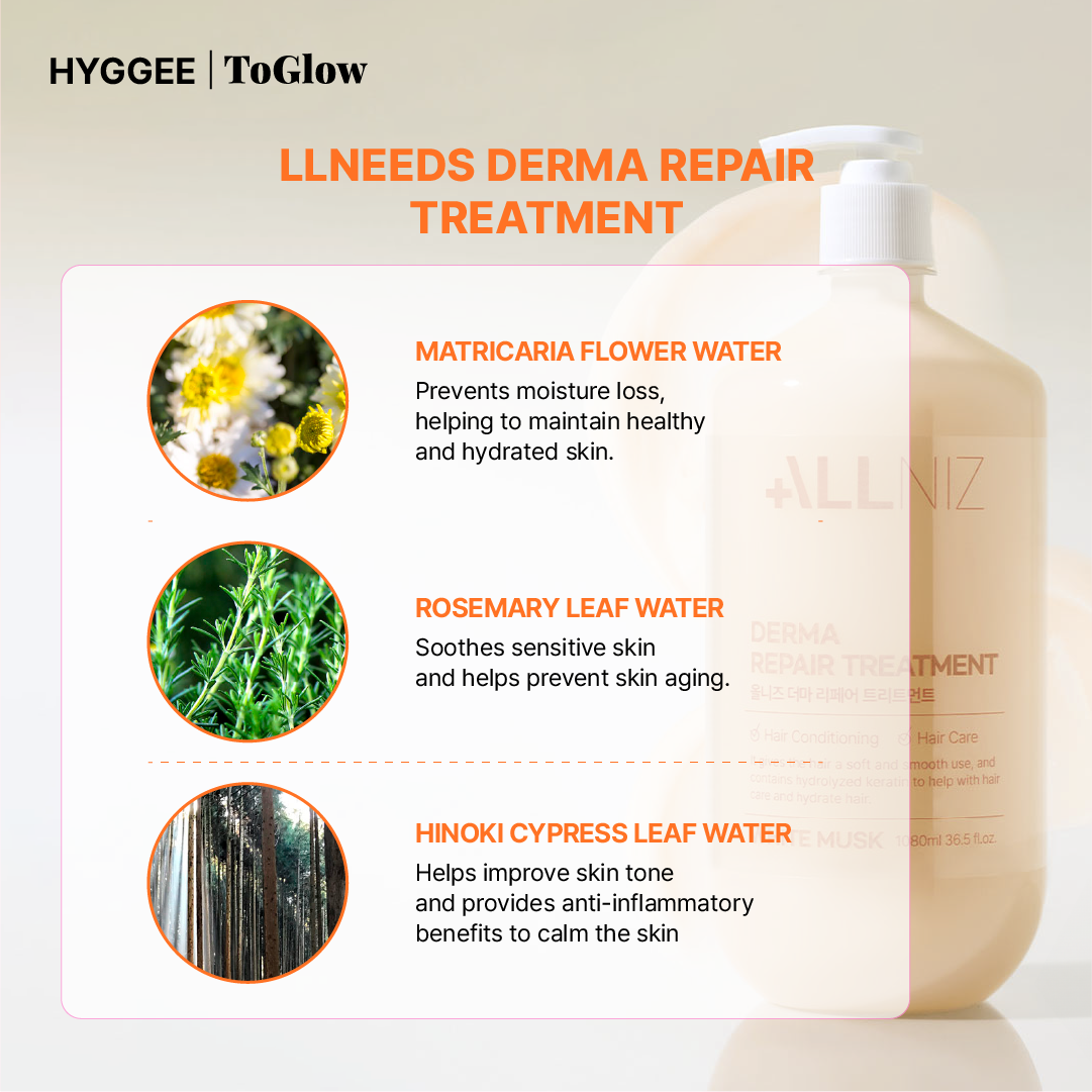 ALLNIZ Derma Repair Treatment White Musk 1080ml | Smooth Conditioning with Repair Actives