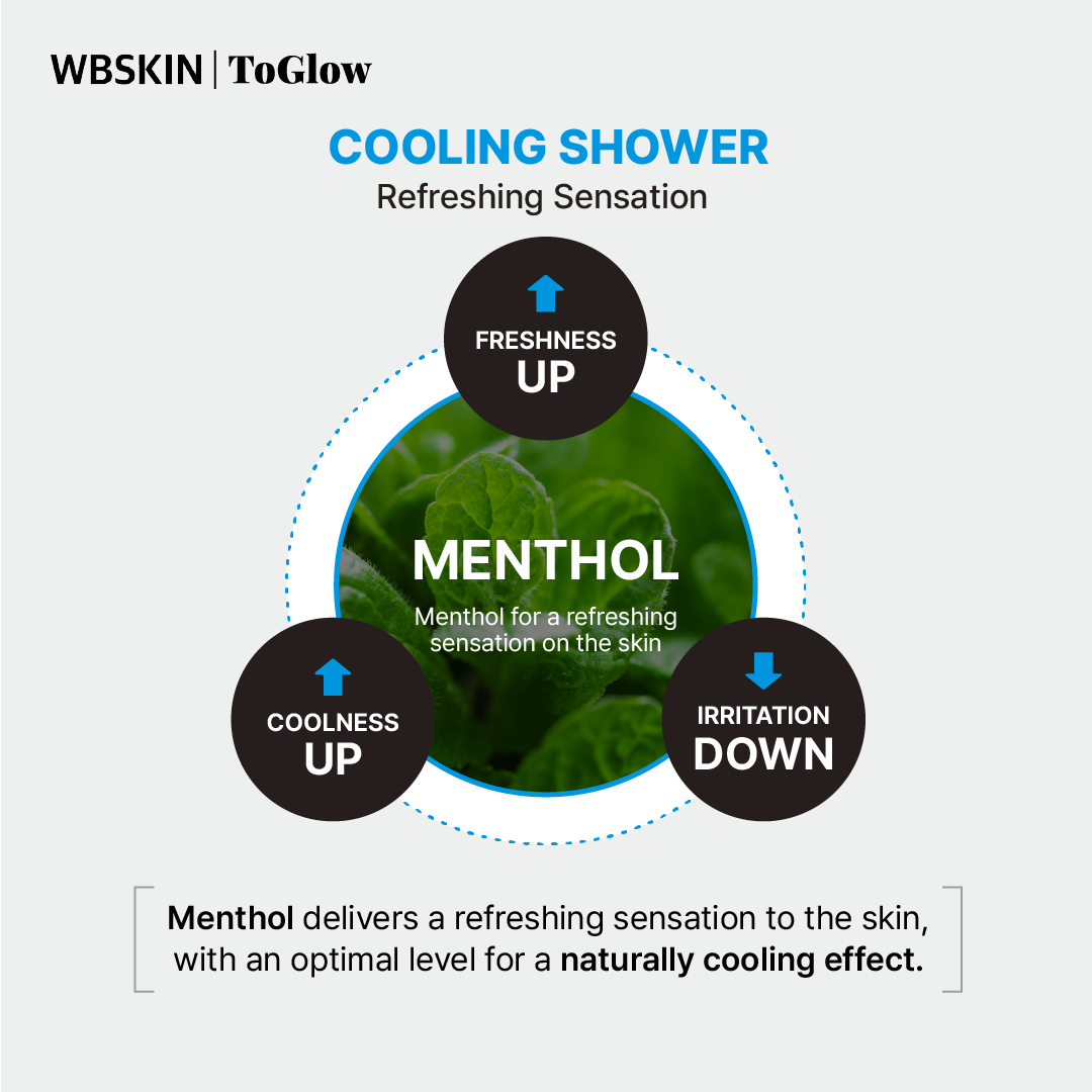 [MURO] Men’s Anti-V All-in-One Body Wash (Blue Pheromone Scent) 510ml | Refreshing Body Wash for Clean & Energized Skin