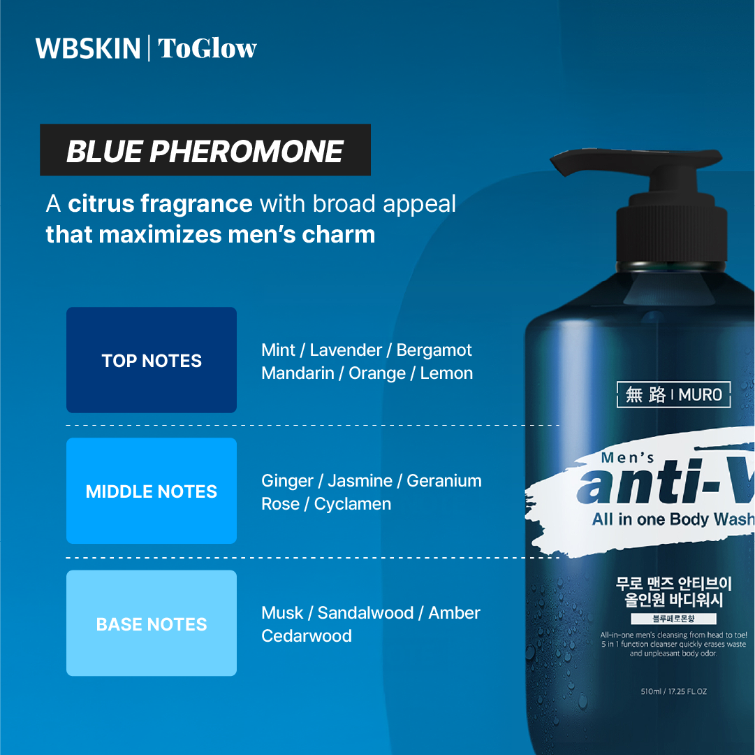 [MURO] Men’s Anti-V All-in-One Body Wash (Blue Pheromone Scent) 510ml | Refreshing Body Wash for Clean & Energized Skin