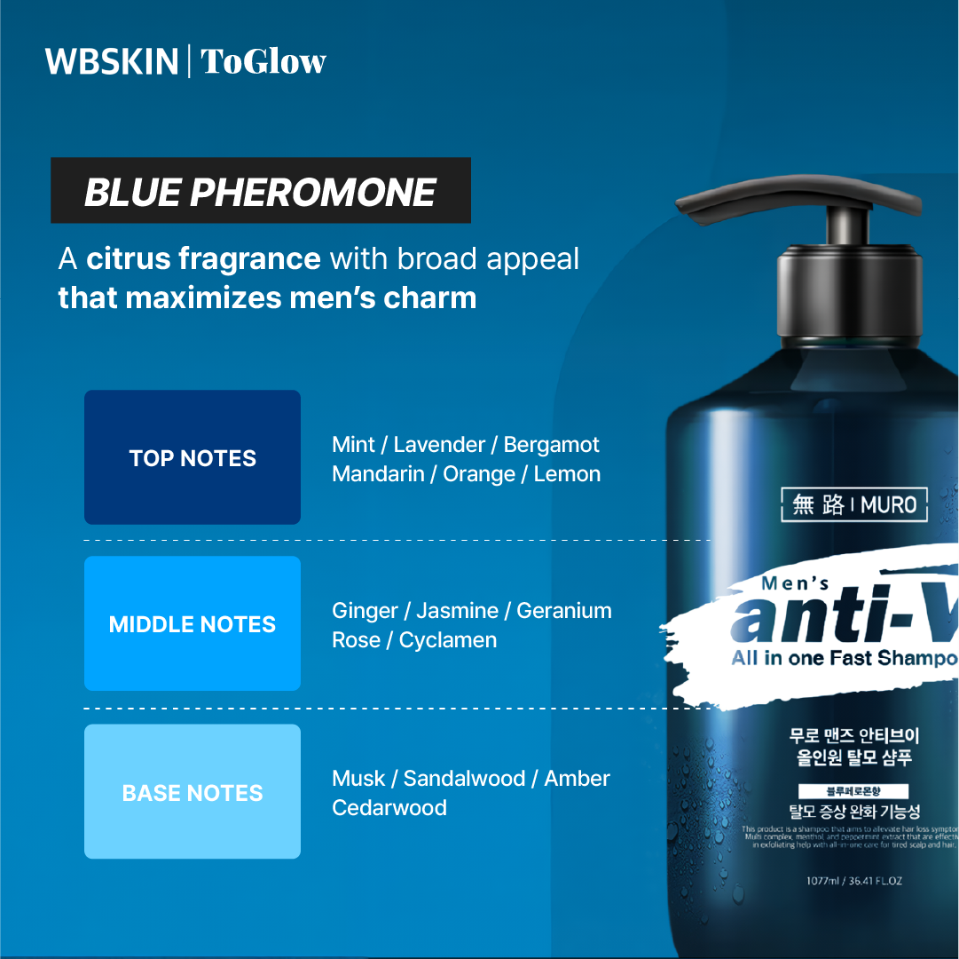 [MURO] Men’s Anti-V All-in-One Fast Shampoo (Blue Pheromone Scent) 1077ml | Cleansing & Scalp-Refreshing Men’s Shampoo
