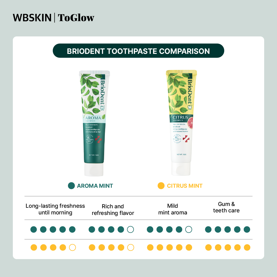 [PAUL MEDISON] BrioDent Toothpaste 150g | Whitening & Oral Care Protection