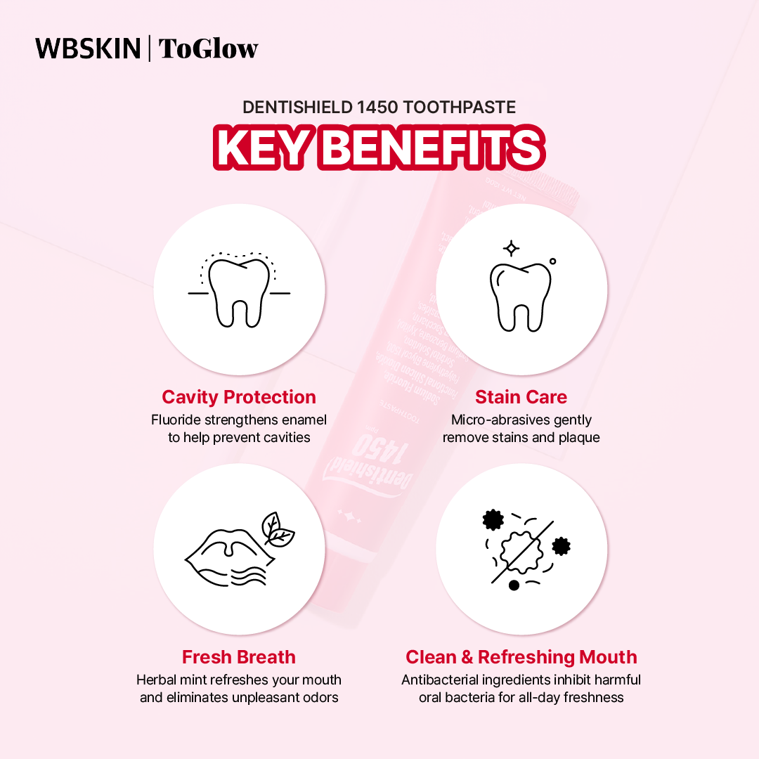 [PAUL MEDISON] Dentishield 1450 Toothpaste 120g | Protective Toothpaste with Fluoride for Strong Teeth