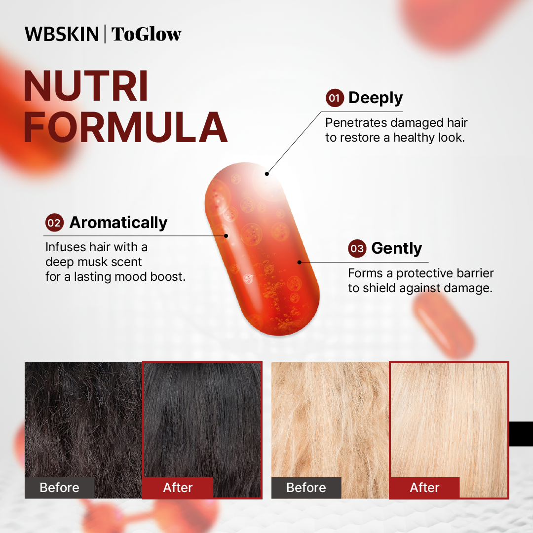 [PAUL MEDISON] Nutri Treatment 1077ml | Intensive Repair for Smooth, Strong Hair