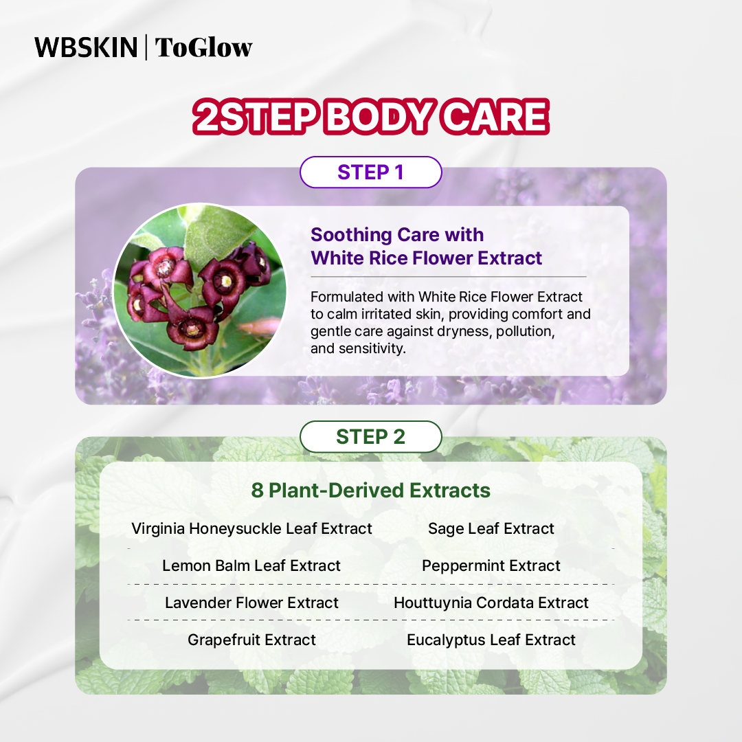 [PAUL MEDISON] Signature Body Lotion 1077ml | Hydration & Softness for Daily Care