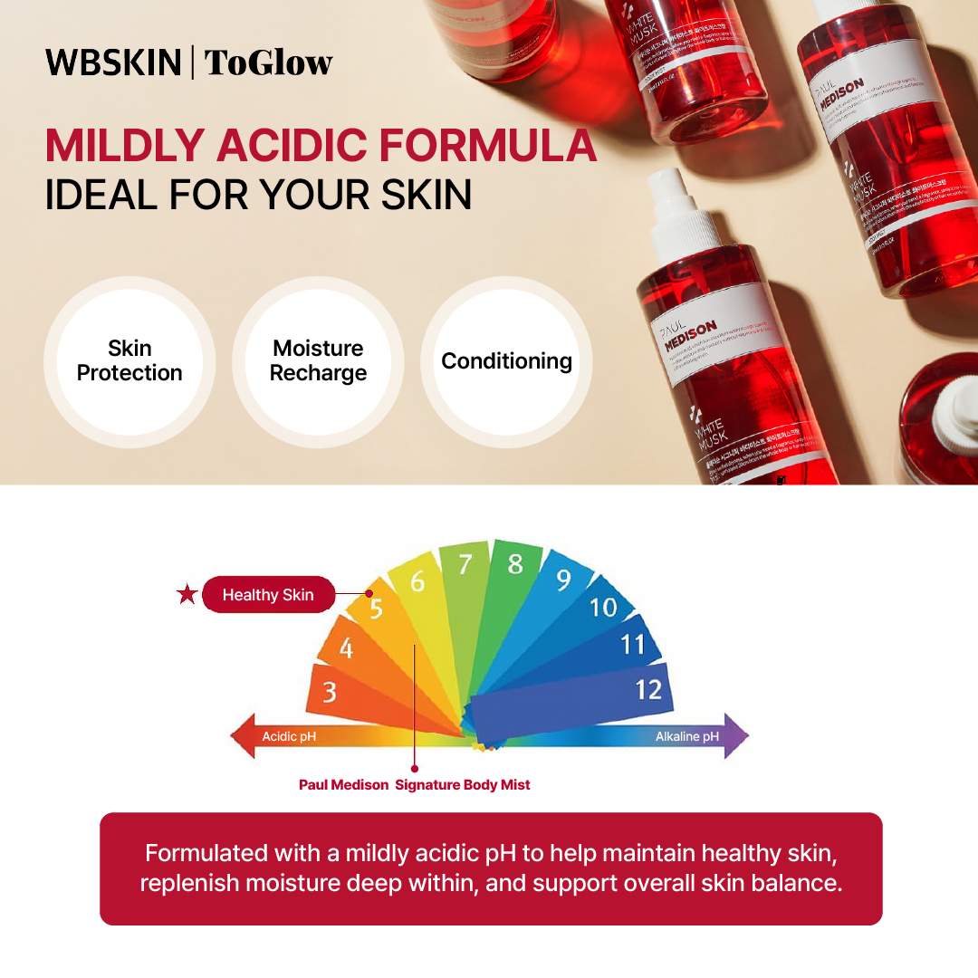 [PAUL MEDISON] Signature Body Mist 211ml | Long-Lasting Fragrance with Skin Hydration