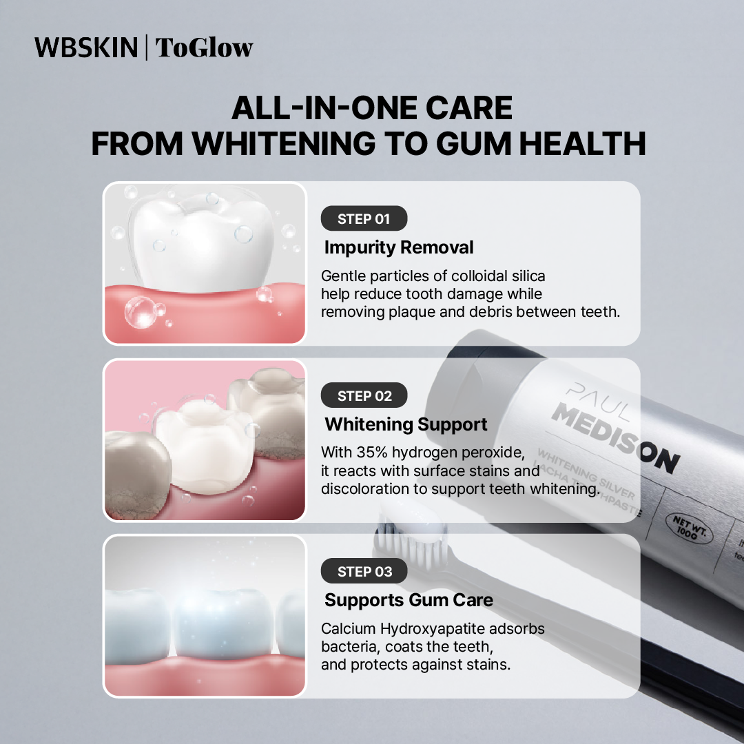 [PAUL MEDISON] Whitening Silver Lacha Toothpaste Alpha 150g | Whitening Toothpaste for Brighter Smile