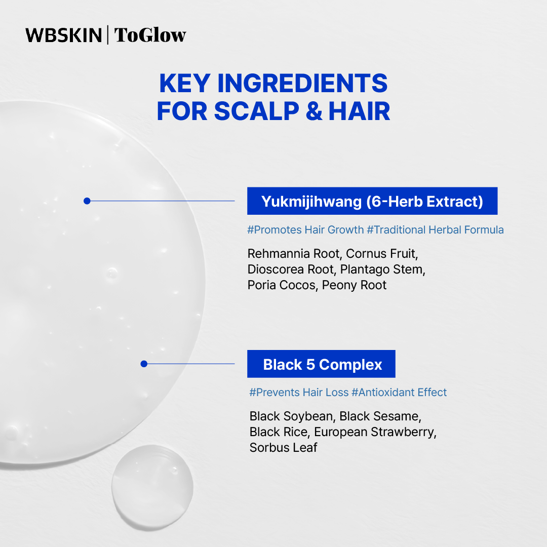 [treatroom] Signature Perfume Collection Shampoo White Musk Scent 1600ml | Strengthens Hair and Soothes Dry Scalp