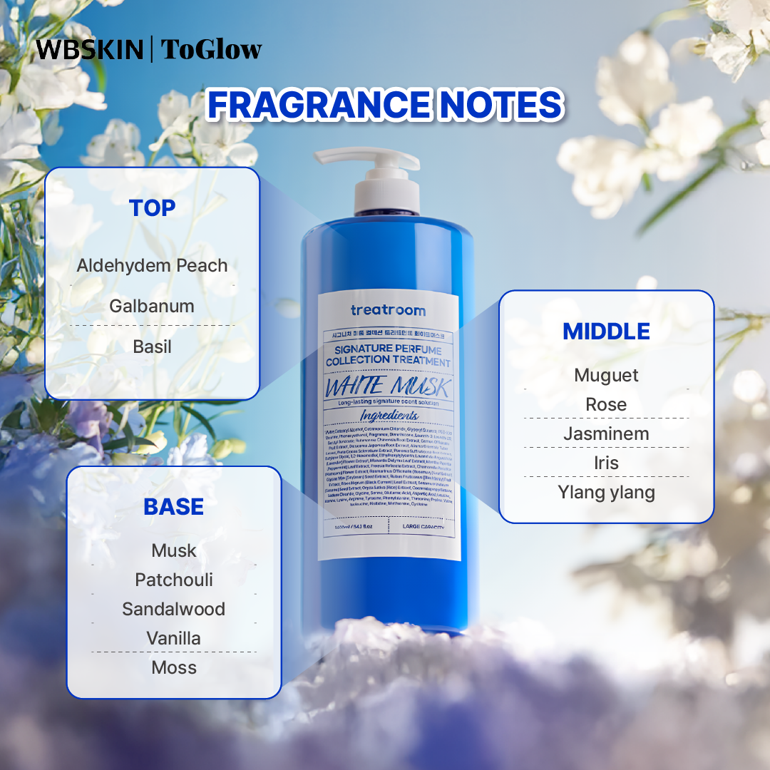 [treatroom] Signature Perfume Collection Treatment White Musk Scent 1600ml | Deeply Hydrates and Repairs Damaged Hair