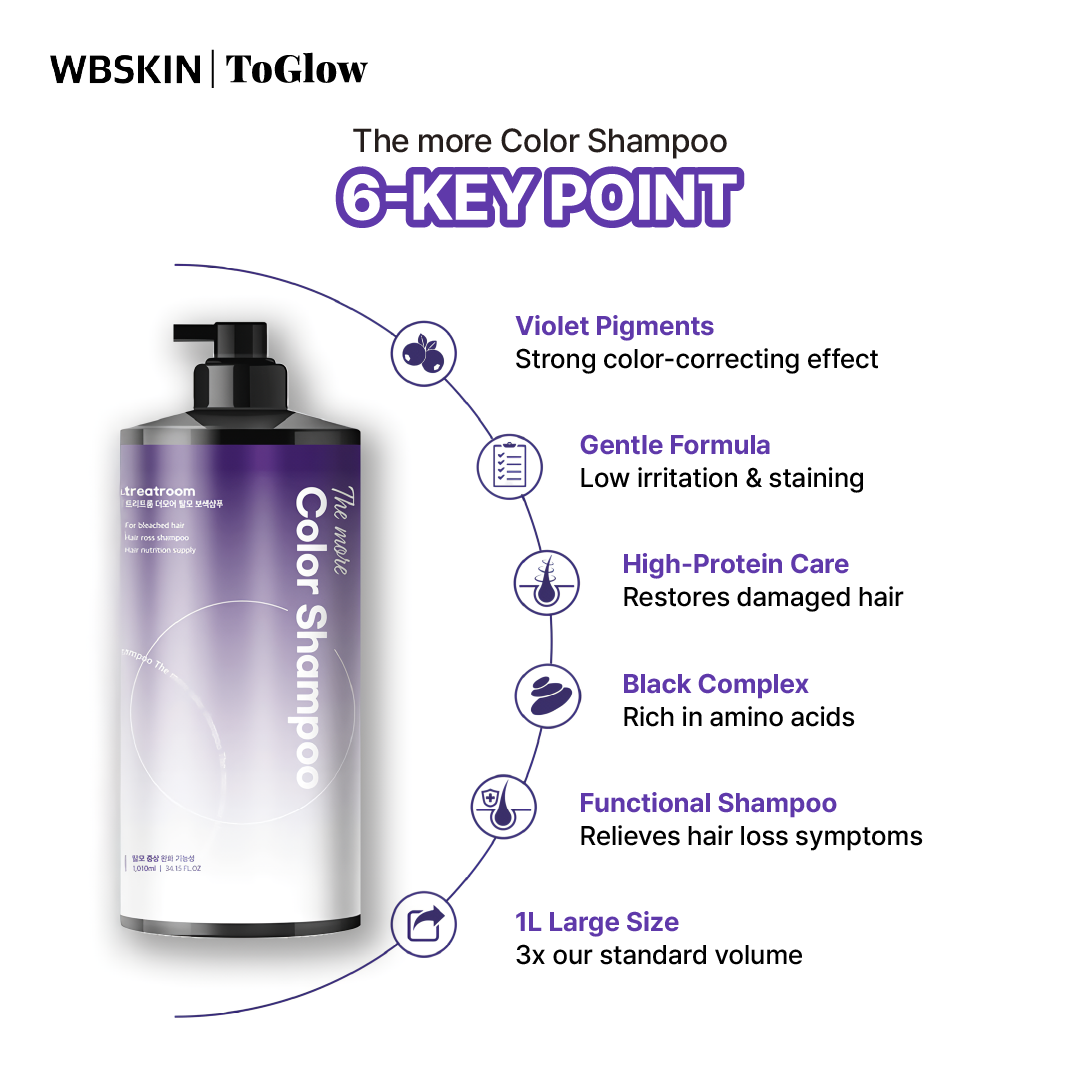 [treatroom] The More Colour Shampoo 1010ml | Protects Color and Strengthens Hair