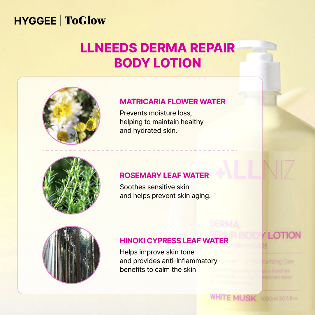 [ALLNIZ] Derma Body Lotion White Musk 1080ml | Long-Lasting Hydration & Soft Skin Feel